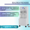 Электрический аспиратор (отсасыватель) Н001